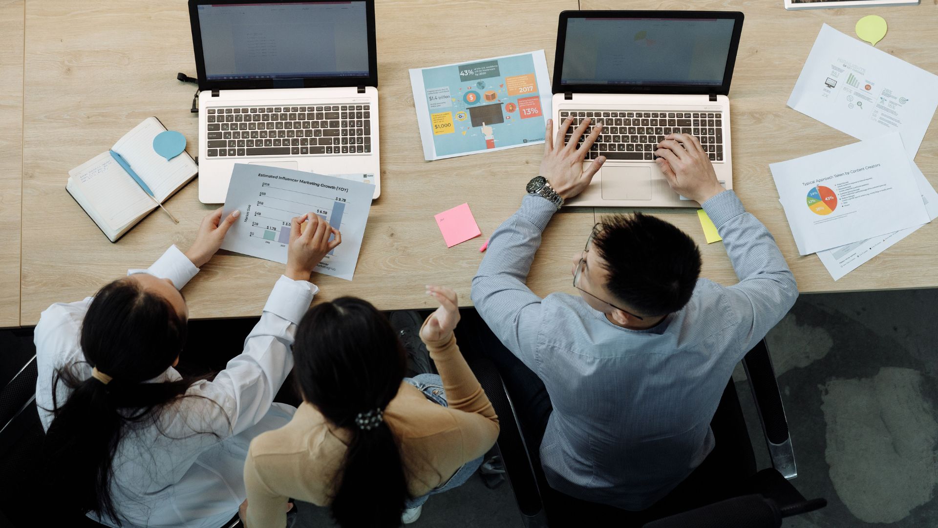Review Konsentrasi Human Resources: Navigasi Talenta di Era Digital